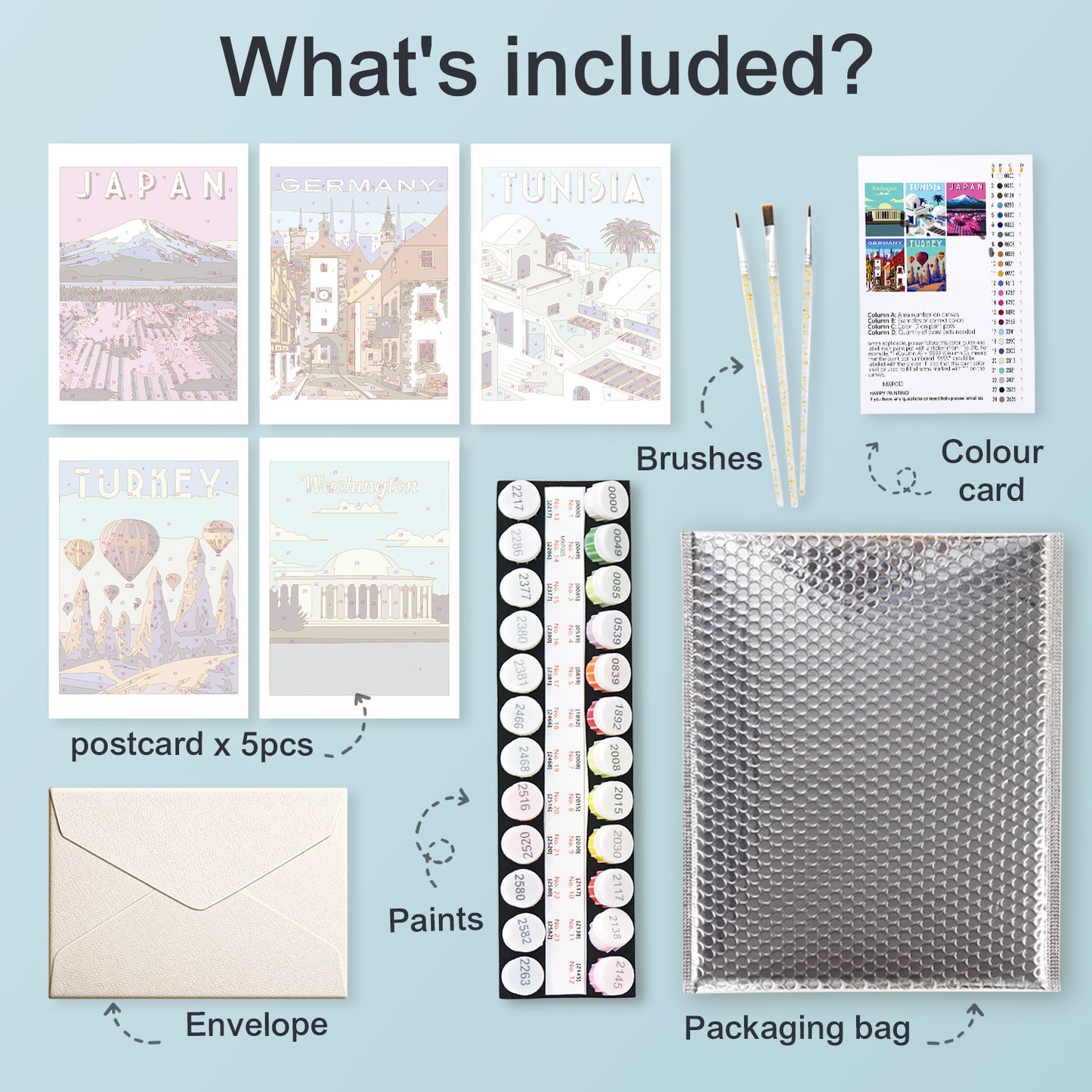 World Destinations Postcard Paint Kit