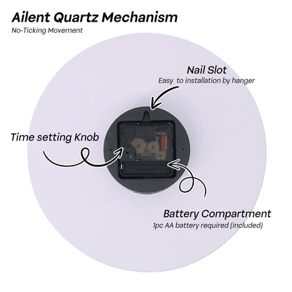 Paint the Moment – Starry Night Clock Kit