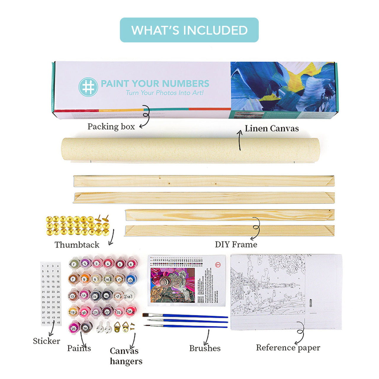 Custom Paint By Numbers Kit Upload Your Photo Brush Set Included