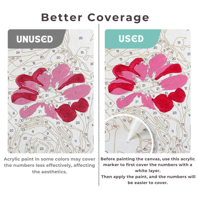 0.7mm White Acrylic Pen (for covering PBN numbers)